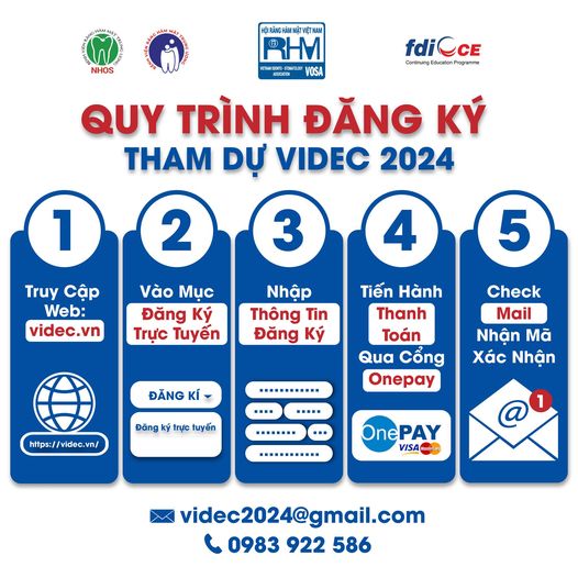 HƯỚNG DẪN ĐĂNG KÝ THAM DỰ VIDEC 2024 